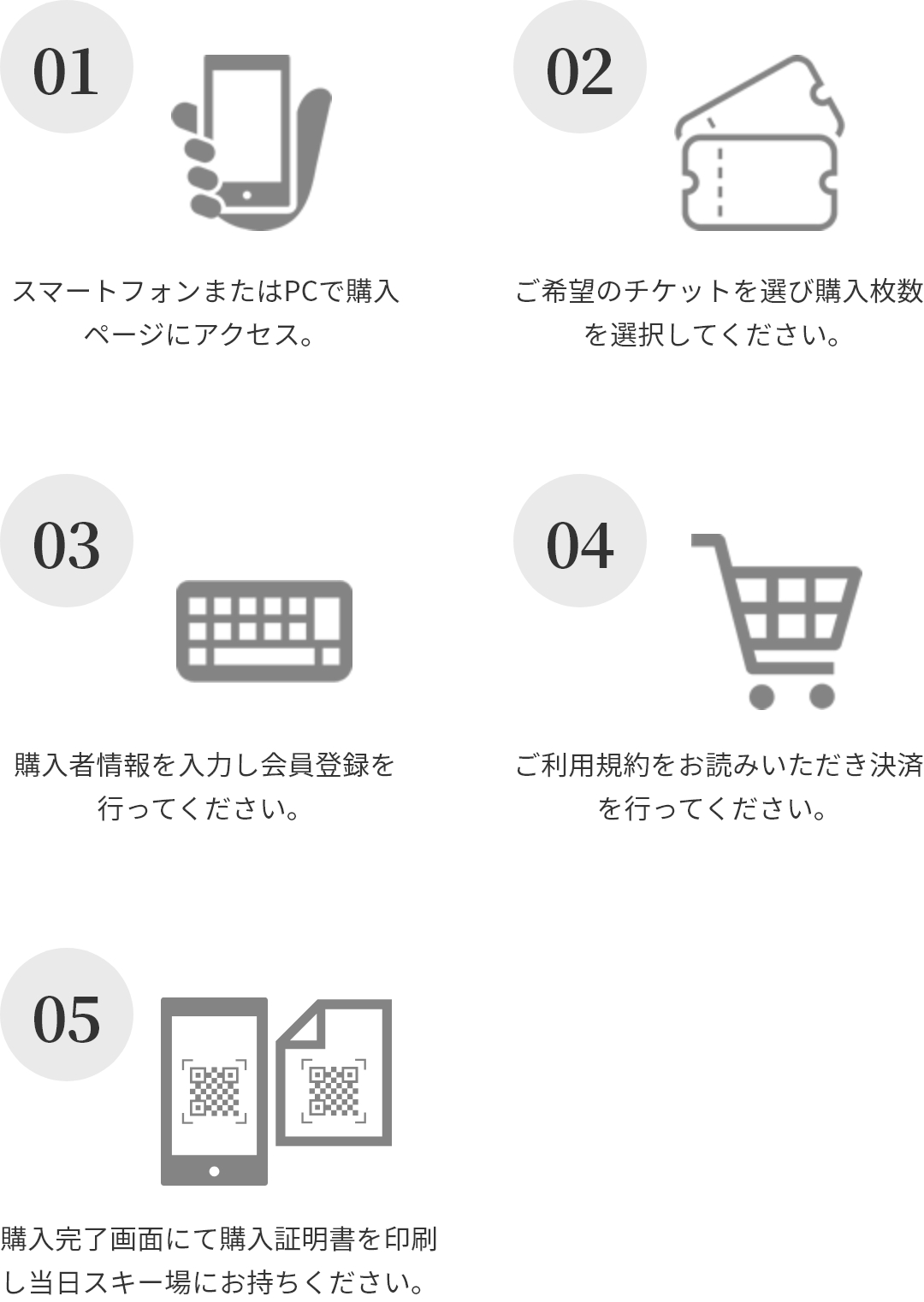 1. スマートフォンまたはPCで購入ページにアクセス。 2. ご希望のチケットを選び購入枚数を選択してください。 3. 購入者情報を入力し会員登録を行ってください。 4. ご利用規約をお読みいただき決済を行ってください。 5. 購入完了画面にて購入証明書を印刷し当日スキー場にお持ちください。