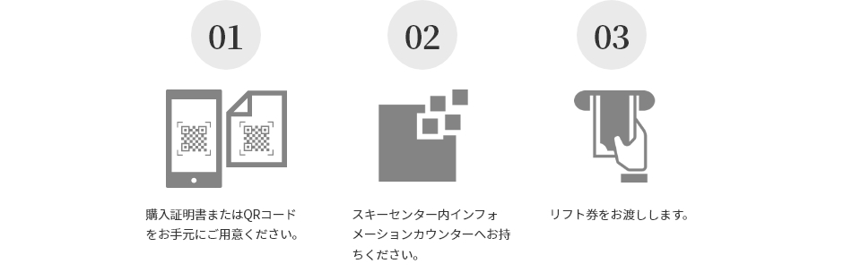 1. 購入証明書またはQRコードをお手元にご用意ください。 2. スキーセンター内インフォメーションカウンターへお持ちください。 3. リフト券をお渡しします。