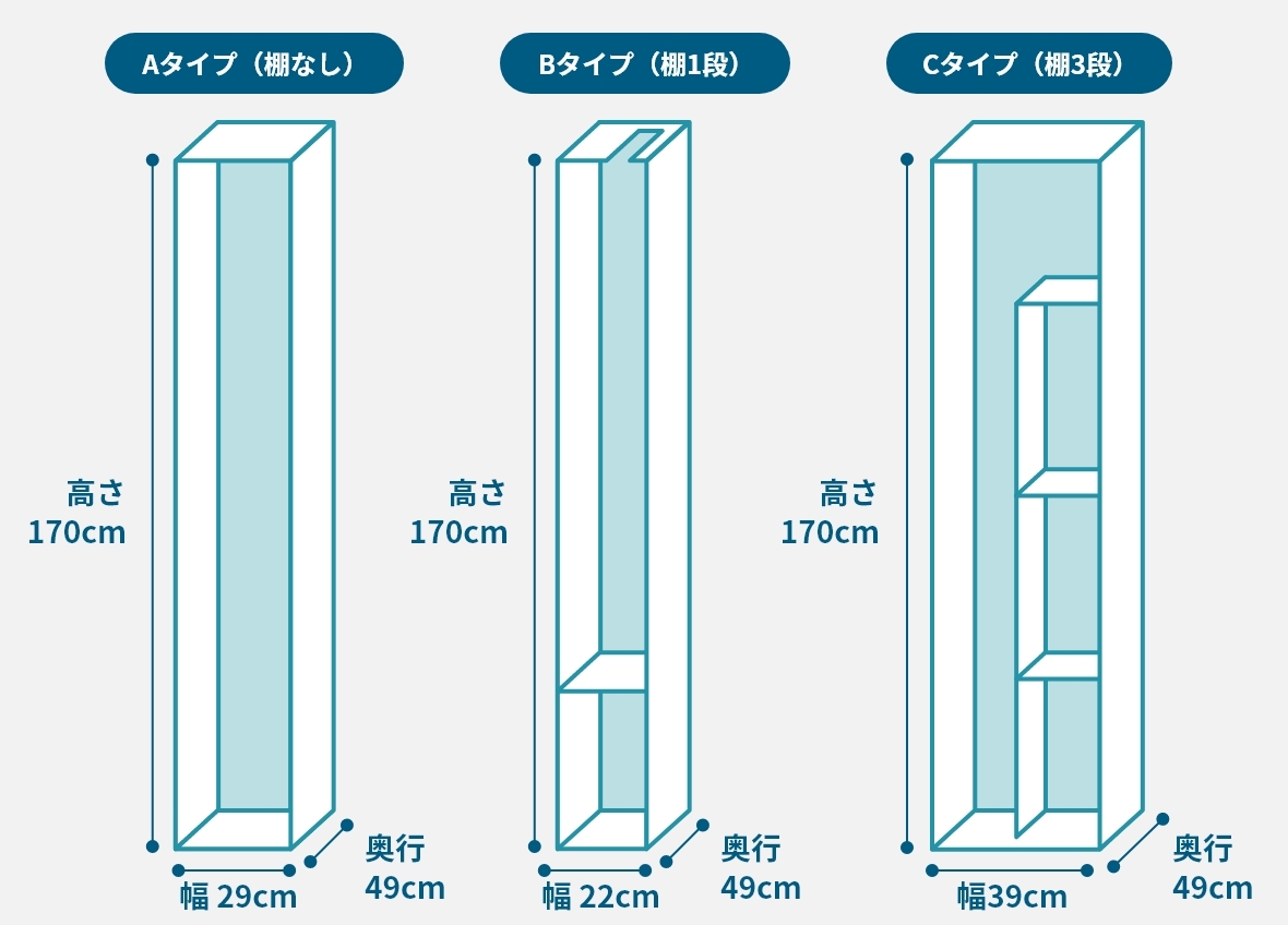 契約者専用ロッカーのサイズイメージ